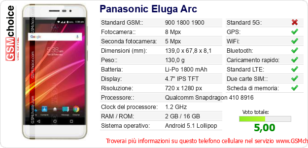 Panasonic Eluga Arc Dati tecnici di telefono cellulare 