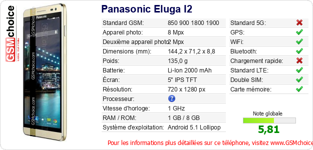 Panasonic Eluga I2 Fiche technique Panasonic Eluga I2 Fiche technique