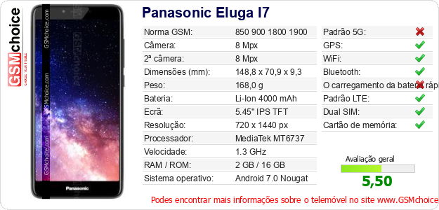 Panasonic Eluga I7 Especificações técnicas do telemóvel 
