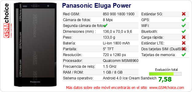 Panasonic Eluga Power Datos técnicos del móvil Panasonic Eluga Power Datos técnicos del móvil