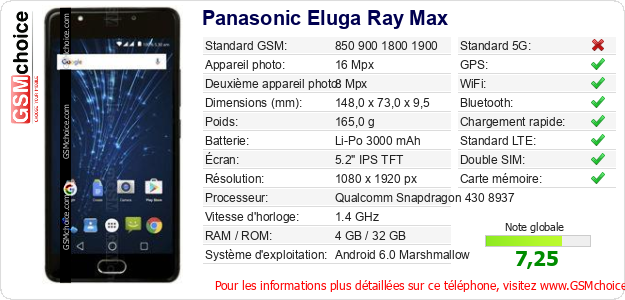 Panasonic Eluga Ray Max Fiche technique