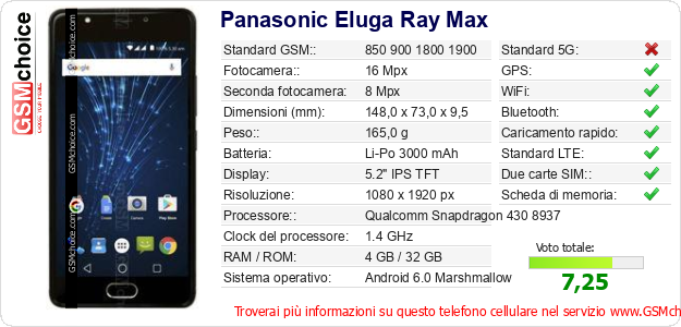 Panasonic Eluga Ray Max Dati tecnici di telefono cellulare 