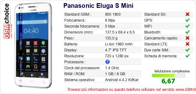 Panasonic Eluga S Mini Dati tecnici di telefono cellulare 