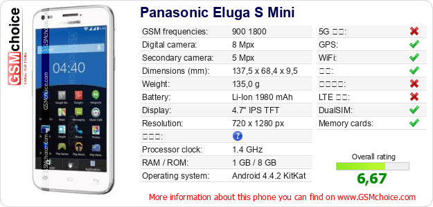 Panasonic Eluga S Mini 手机技术数据