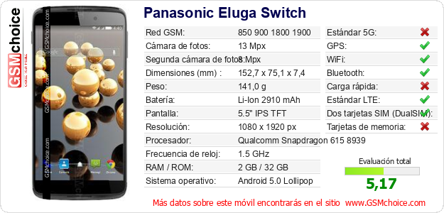 Panasonic Eluga Switch Datos técnicos del móvil Panasonic Eluga Switch Datos técnicos del móvil