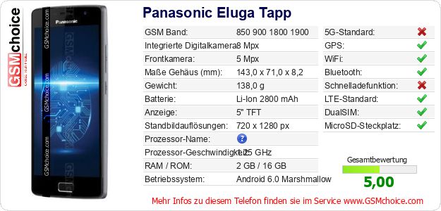 Panasonic Eluga Tapp technische Daten Panasonic Eluga Tapp technische Daten