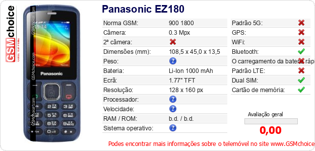 Panasonic EZ180 Especificações técnicas do telemóvel Panasonic EZ180 Especificações técnicas do telemóvel
