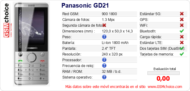 Panasonic GD21 Datos técnicos del móvil 