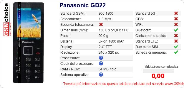 Panasonic GD22 Dati tecnici di telefono cellulare Panasonic GD22 Dati tecnici di telefono cellulare