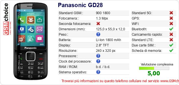 Panasonic GD28 Dati tecnici di telefono cellulare Panasonic GD28 Dati tecnici di telefono cellulare