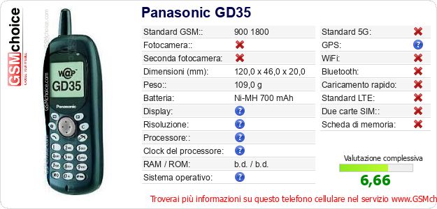 Panasonic GD35 Dati tecnici di telefono cellulare Panasonic GD35 Dati tecnici di telefono cellulare