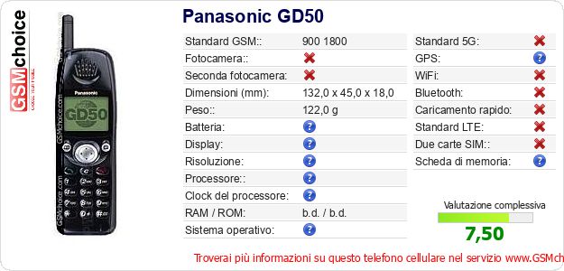 Panasonic GD50 Dati tecnici di telefono cellulare Panasonic GD50 Dati tecnici di telefono cellulare