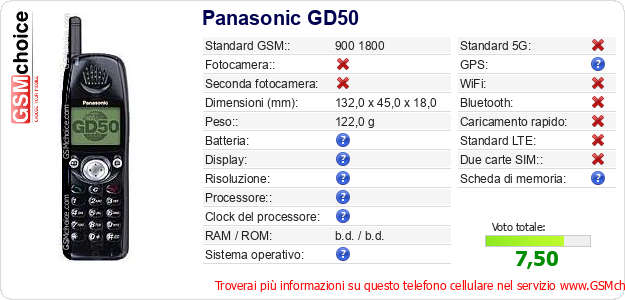 Panasonic GD50 Dati tecnici di telefono cellulare 