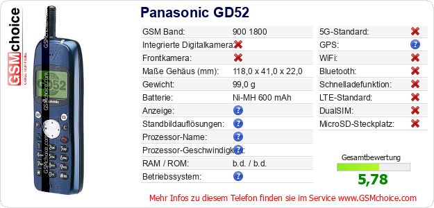 Panasonic GD52 technische Daten Panasonic GD52 technische Daten