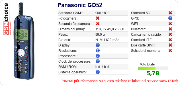 Panasonic GD52 Dati tecnici di telefono cellulare 