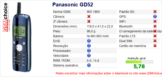 Panasonic GD52 Especificações técnicas do telemóvel 