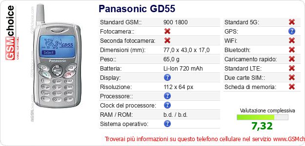 Panasonic GD55 Dati tecnici di telefono cellulare Panasonic GD55 Dati tecnici di telefono cellulare