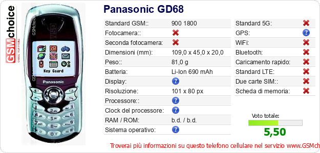 Panasonic GD68 Dati tecnici di telefono cellulare Panasonic GD68 Dati tecnici di telefono cellulare