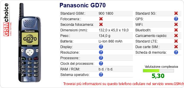 Panasonic GD70 Dati tecnici di telefono cellulare 