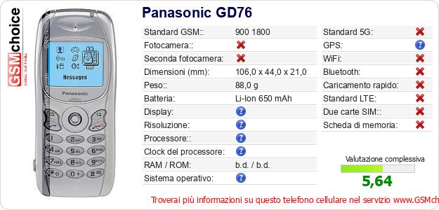 Panasonic GD76 Dati tecnici di telefono cellulare Panasonic GD76 Dati tecnici di telefono cellulare