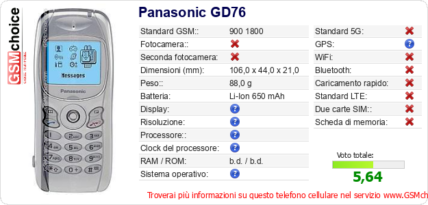Panasonic GD76 Dati tecnici di telefono cellulare Panasonic GD76 Dati tecnici di telefono cellulare