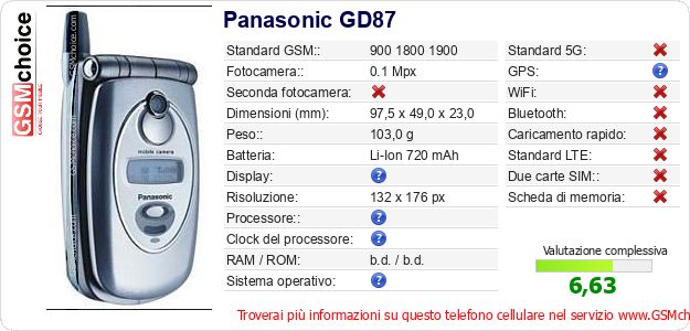 Panasonic GD87 Dati tecnici di telefono cellulare Panasonic GD87 Dati tecnici di telefono cellulare