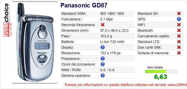 Panasonic GD87 Dati tecnici di telefono cellulare Panasonic GD87 Dati tecnici di telefono cellulare