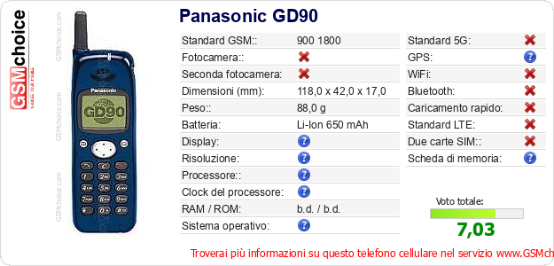 Panasonic GD90 Dati tecnici di telefono cellulare Panasonic GD90 Dati tecnici di telefono cellulare