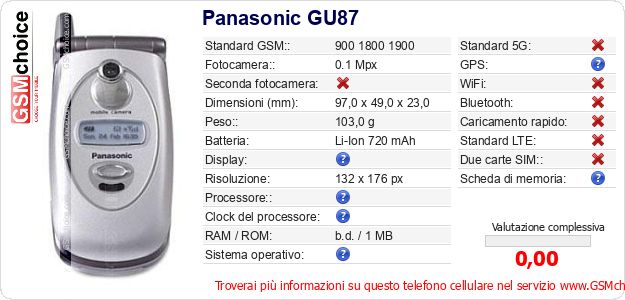 Panasonic GU87 Dati tecnici di telefono cellulare Panasonic GU87 Dati tecnici di telefono cellulare