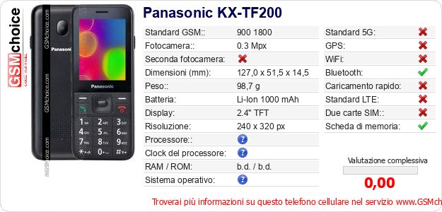 Panasonic KX-TF200 Dati tecnici di telefono cellulare Panasonic KX-TF200 Dati tecnici di telefono cellulare