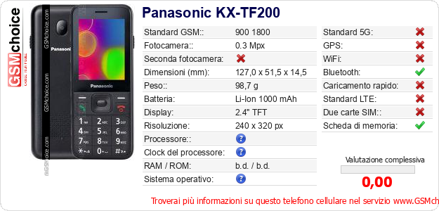 Panasonic KX-TF200 Dati tecnici di telefono cellulare Panasonic KX-TF200 Dati tecnici di telefono cellulare