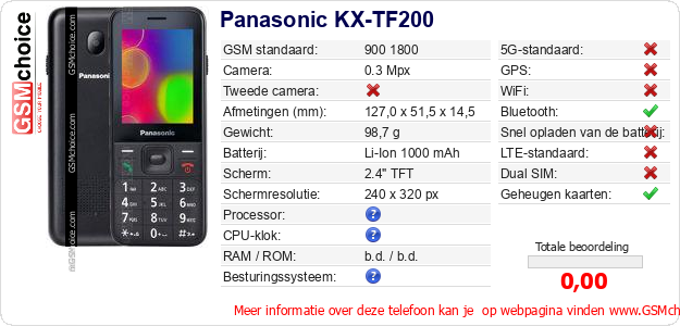 Panasonic KX-TF200 Technische gegevens 