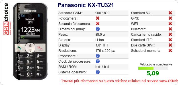 Panasonic KX-TU321 Dati tecnici di telefono cellulare Panasonic KX-TU321 Dati tecnici di telefono cellulare