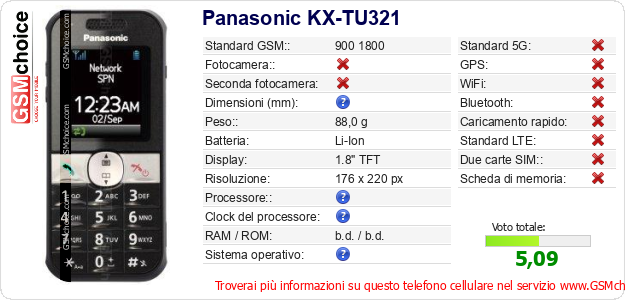Panasonic KX-TU321 Dati tecnici di telefono cellulare 