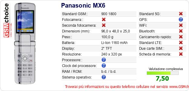 Panasonic MX6 Dati tecnici di telefono cellulare 