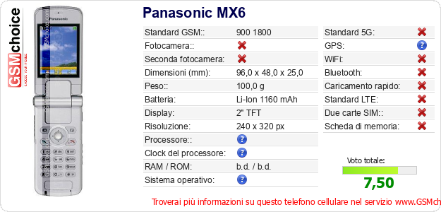 Panasonic MX6 Dati tecnici di telefono cellulare Panasonic MX6 Dati tecnici di telefono cellulare