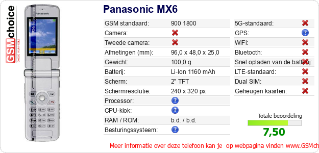 Panasonic MX6 Technische gegevens 