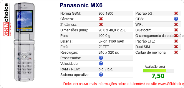 Panasonic MX6 Especificações técnicas do telemóvel 