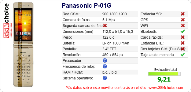 Panasonic P-01G Datos técnicos del móvil Panasonic P-01G Datos técnicos del móvil