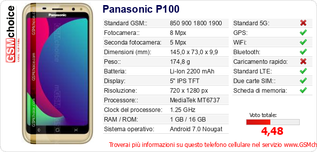 Panasonic P100 Dati tecnici di telefono cellulare Panasonic P100 Dati tecnici di telefono cellulare