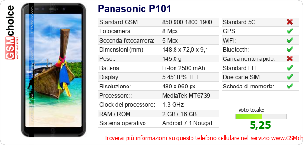 Panasonic P101 Dati tecnici di telefono cellulare 