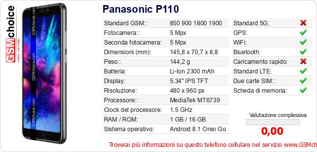 Panasonic P110 Dati tecnici di telefono cellulare Panasonic P110 Dati tecnici di telefono cellulare