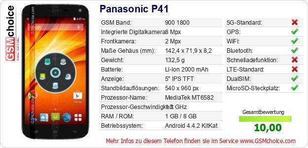 Panasonic P41 technische Daten Panasonic P41 technische Daten