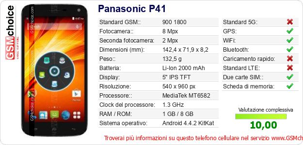 Panasonic P41 Dati tecnici di telefono cellulare 