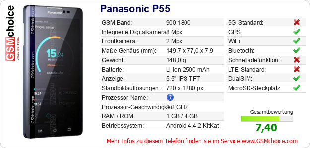 Panasonic P55 technische Daten Panasonic P55 technische Daten