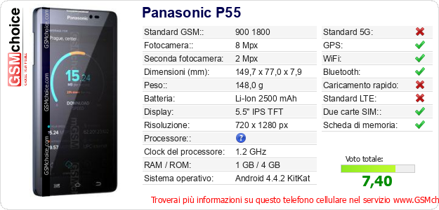 Panasonic P55 Dati tecnici di telefono cellulare Panasonic P55 Dati tecnici di telefono cellulare
