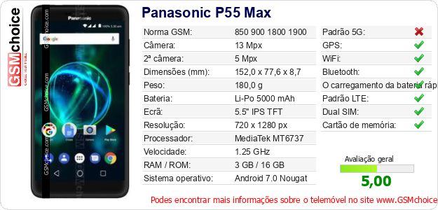 Panasonic P55 Max Especificações técnicas do telemóvel Panasonic P55 Max Especificações técnicas do telemóvel