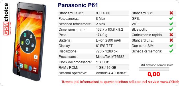 Panasonic P61 Dati tecnici di telefono cellulare Panasonic P61 Dati tecnici di telefono cellulare