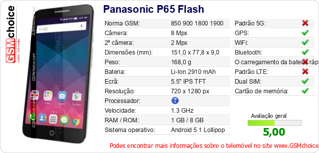 Panasonic P65 Flash Especificações técnicas do telemóvel Panasonic P65 Flash Especificações técnicas do telemóvel