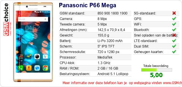 Panasonic P66 Mega Technische gegevens Panasonic P66 Mega Technische gegevens